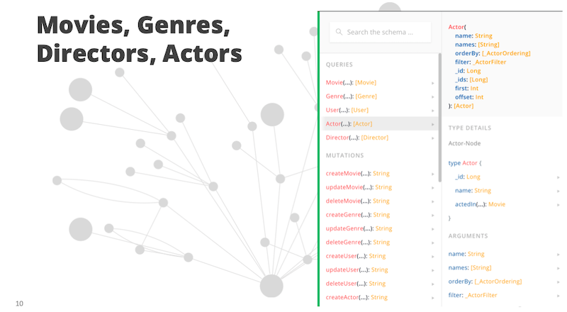 movies, genres, directors, actors 2 | Neo4j