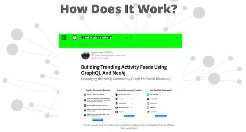 How does it work | Neo4j