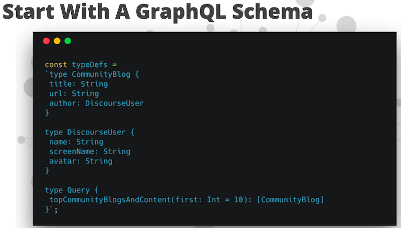 graphql schema | Neo4j