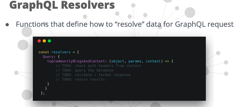 graphql resolvers | Neo4j