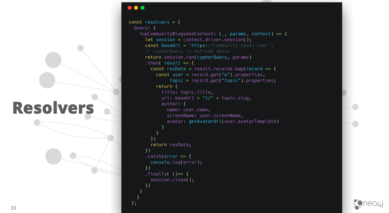 resolvers | Neo4j