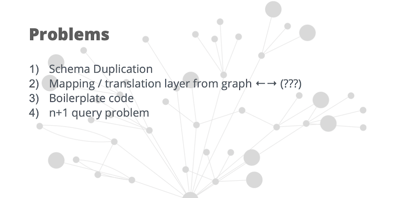 schema duplication | Neo4j