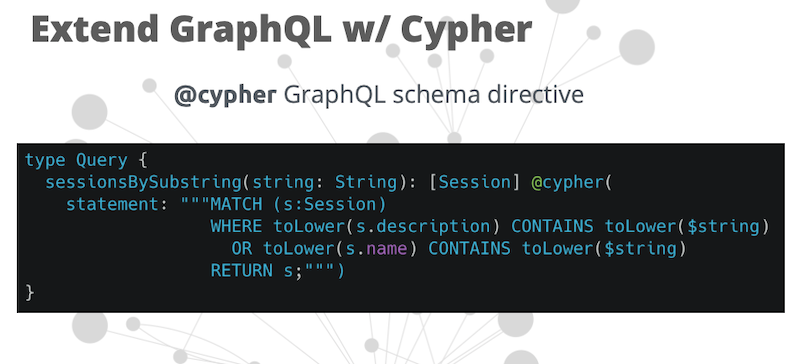 extend graphql with cypher | Neo4j