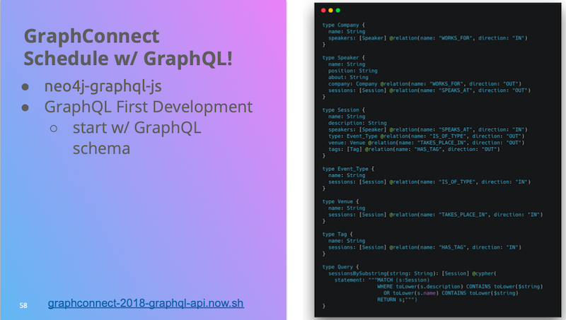 graphconnect schedule w: graphql | Neo4j