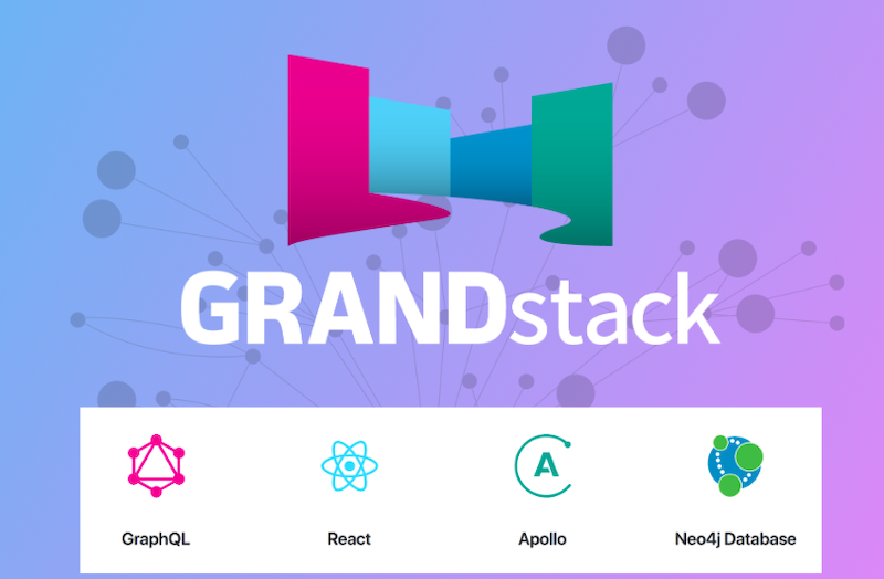 graphql react apollo neo4j database | Neo4j