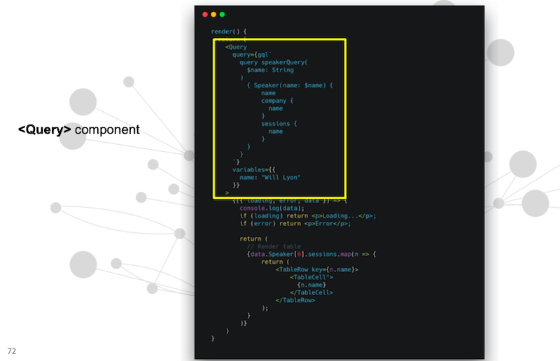 < query > component | Neo4j