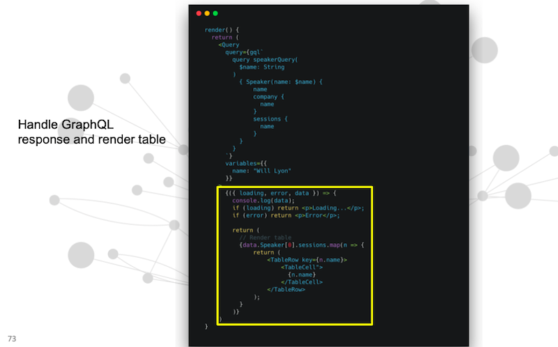 handle graphql response and render table | Neo4j