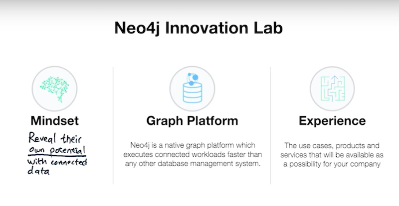 Previa-reimagining-healthcare-svensson-johnnesson-graphconnect.jpg