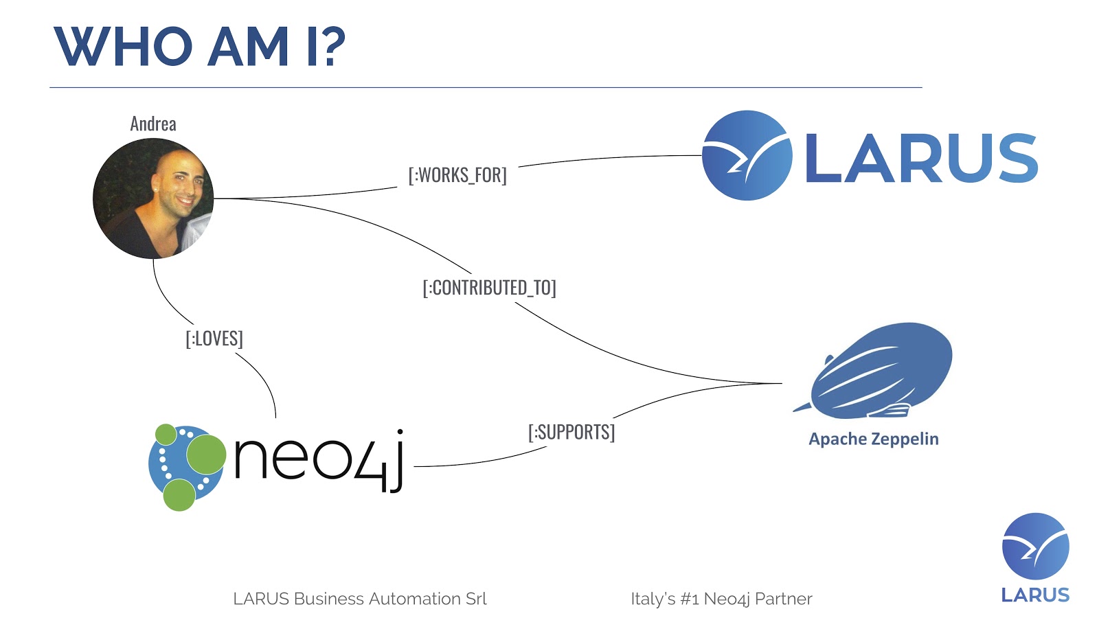 Zeppelin 2025 vs tableau