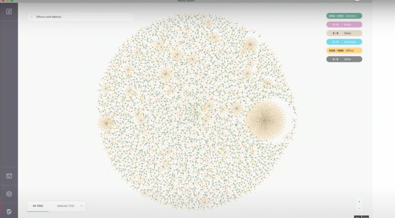 your-world-seen-through-Neo4j-bloom.jpg