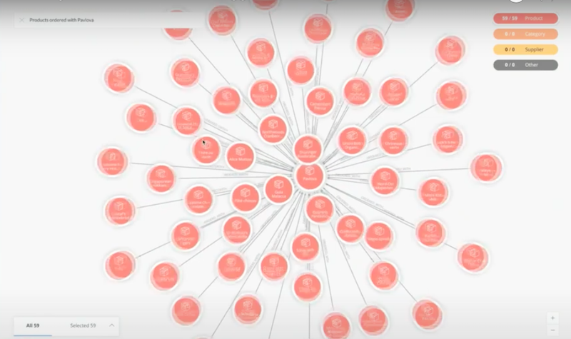 your-world-seen-through-Neo4j-bloom.jpg