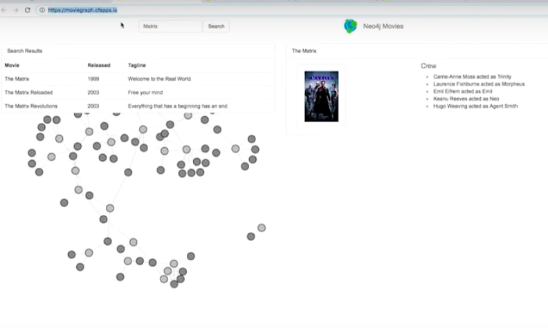 app-developmentgraph-database-mclaughlin-graphconnect.jpg