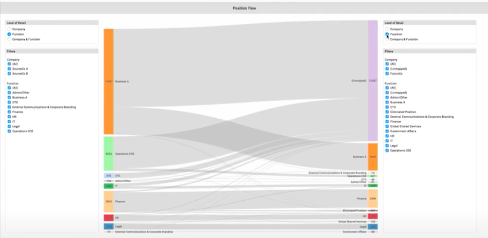 designing-the-enterpise-moore-middlemis-mondhe.jpg