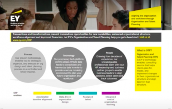 Designing the Enterprise: HR Applications at Scale