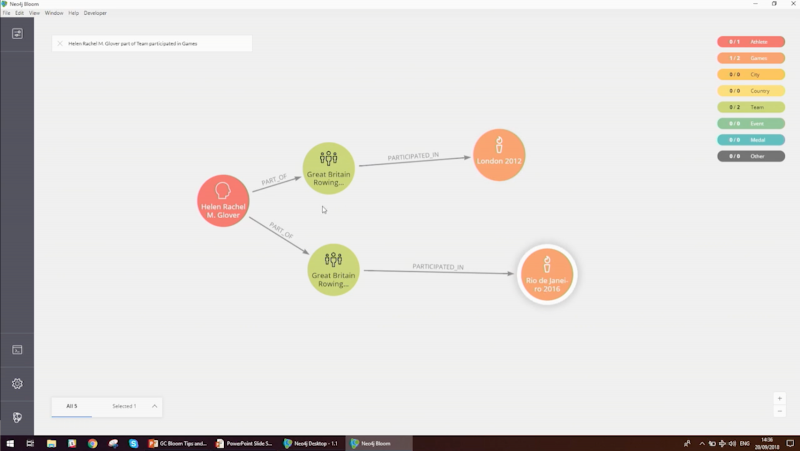 Finding specific path in Neo4j Bloom