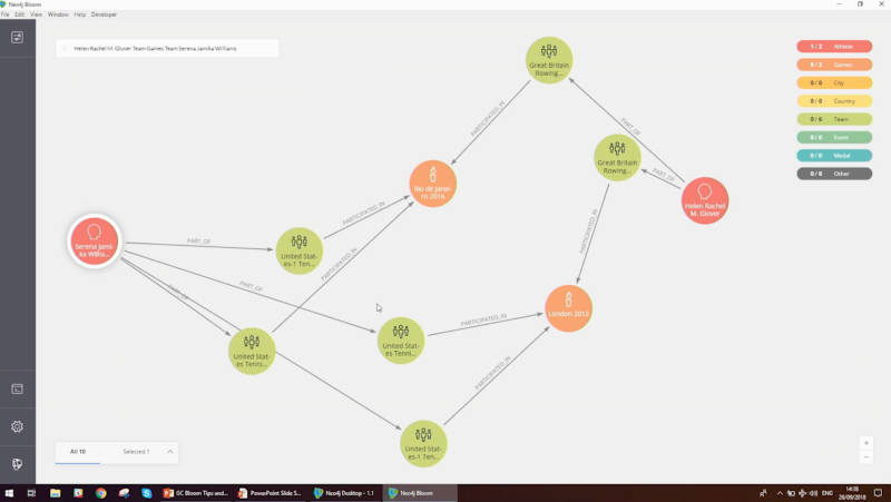 Visualizing paths between nodes in Neo4j Bloom