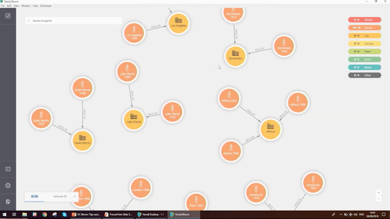 Visualizing commonality in Neo4j Bloom