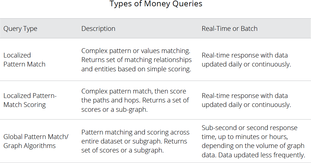 Difference Between Cheque and Demand Draft (with Types, Contents