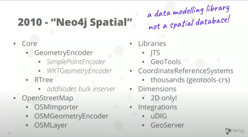 Craig Taverner presents building spatial search algorithms, Neo4j's history with it and recent updates made to the approach.