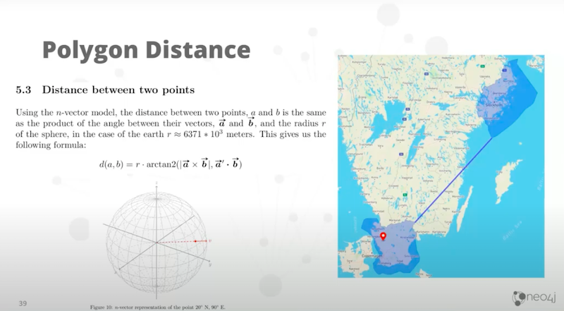 Craig Taverner presents building spatial search algorithms, Neo4j's history with it and recent updates made to the approach.