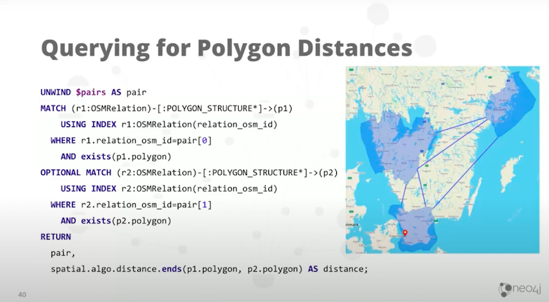 Craig Taverner presents building spatial search algorithms, Neo4j's history with it and recent updates made to the approach.