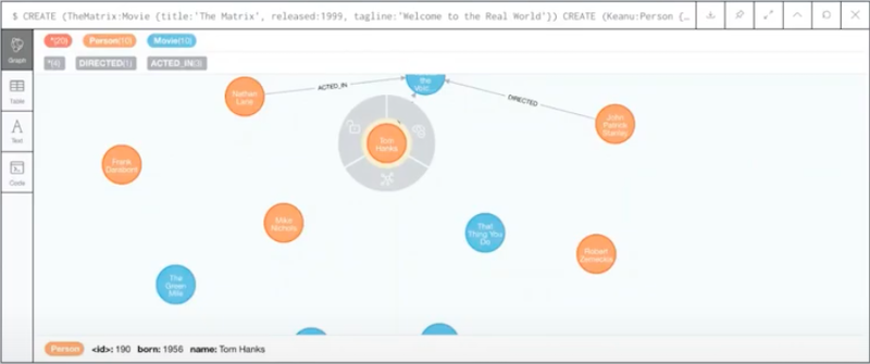 Neo4j Engineering Director, Jesús Barrasa discusses using Neosemantix with RDF data linked data and more.