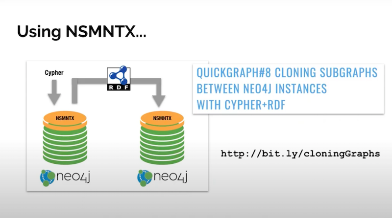 Neo4j Engineering Director, Jesús Barrasa discusses using Neosemantix with RDF data linked data and more.