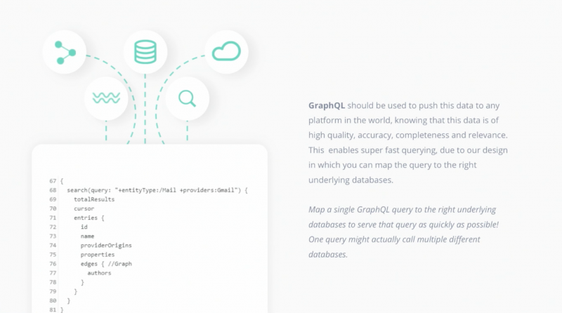 GraphQL: Universal query language