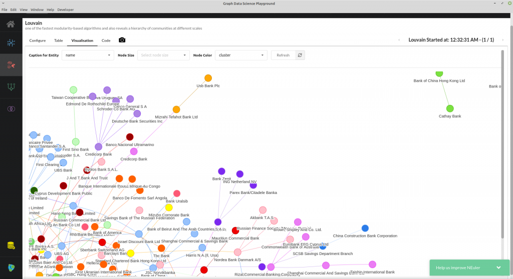 Analyzing the FinCEN Files with Neo4j