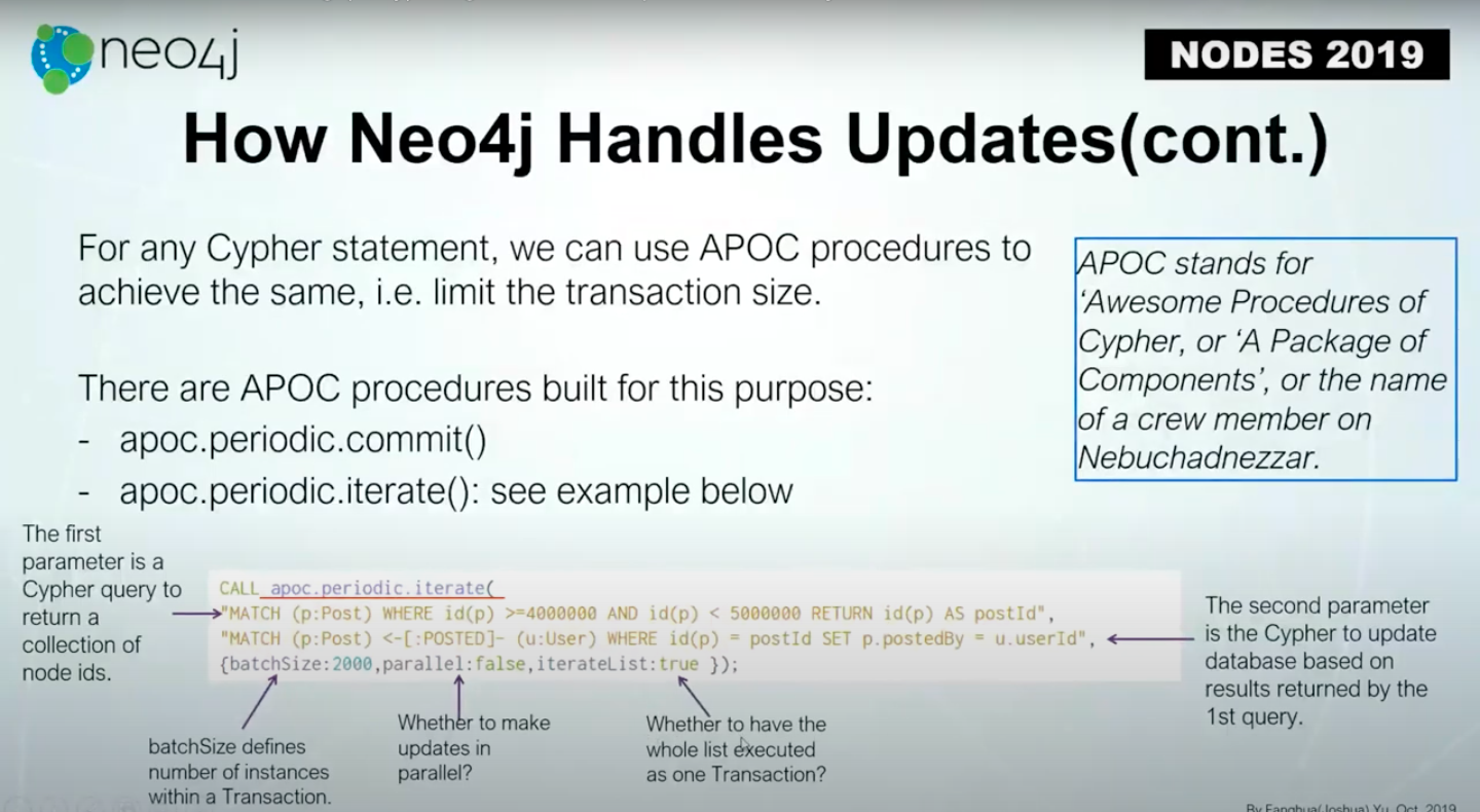 best-practices-for-large-Neo4j-updates-nodes.jpg