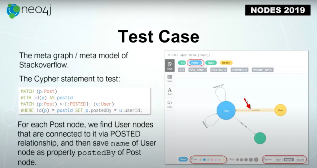 Best Practices to Make (Very) Large Updates in Neo4j