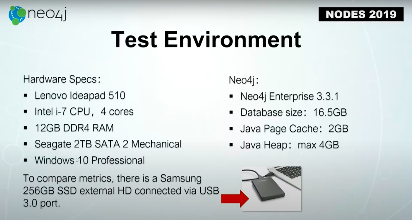 best-practices-for-large-Neo4j-updates-nodes.jpg