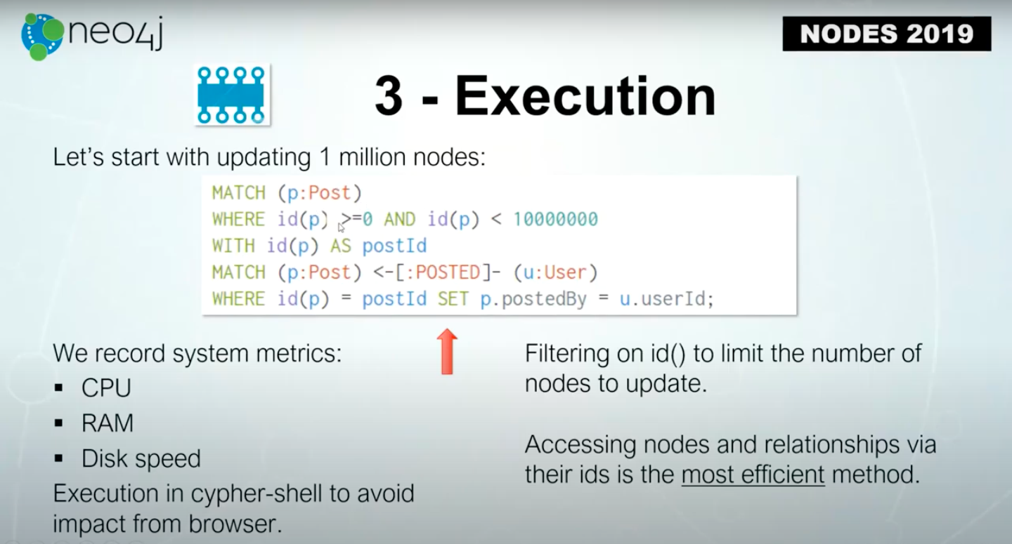 best-practices-for-large-Neo4j-updates-nodes.jpg