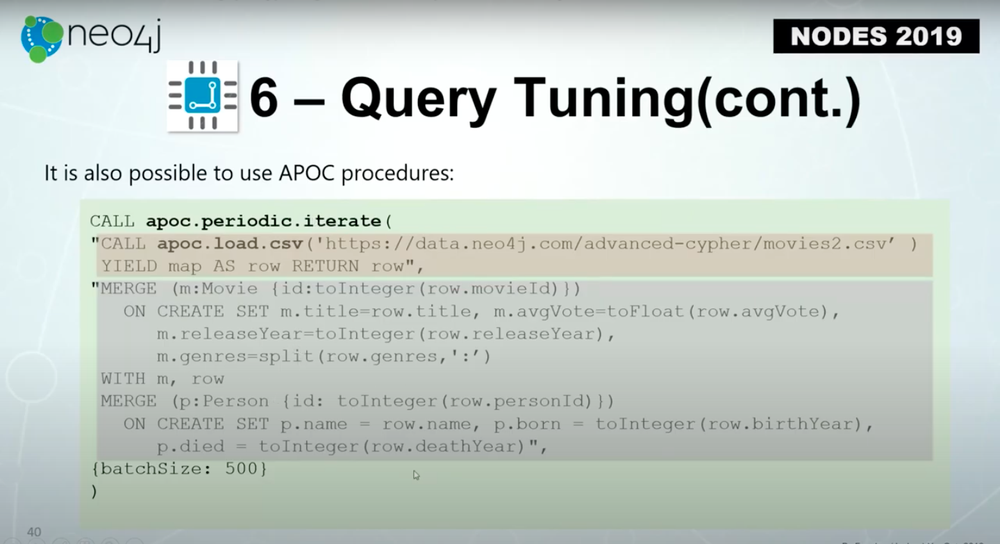 best-practices-for-large-Neo4j-updates-nodes.jpg