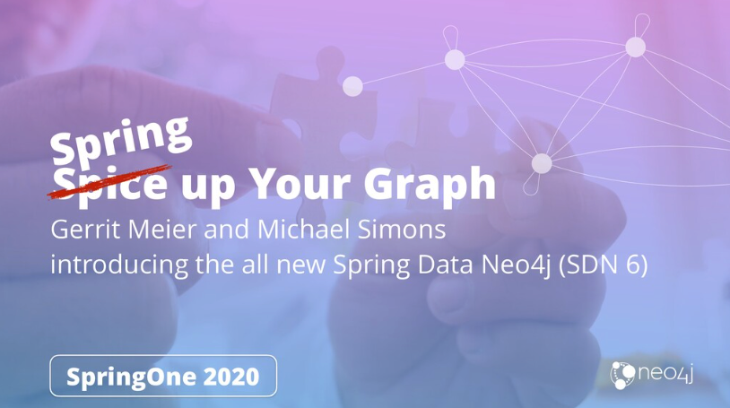 spring reactive neo4j