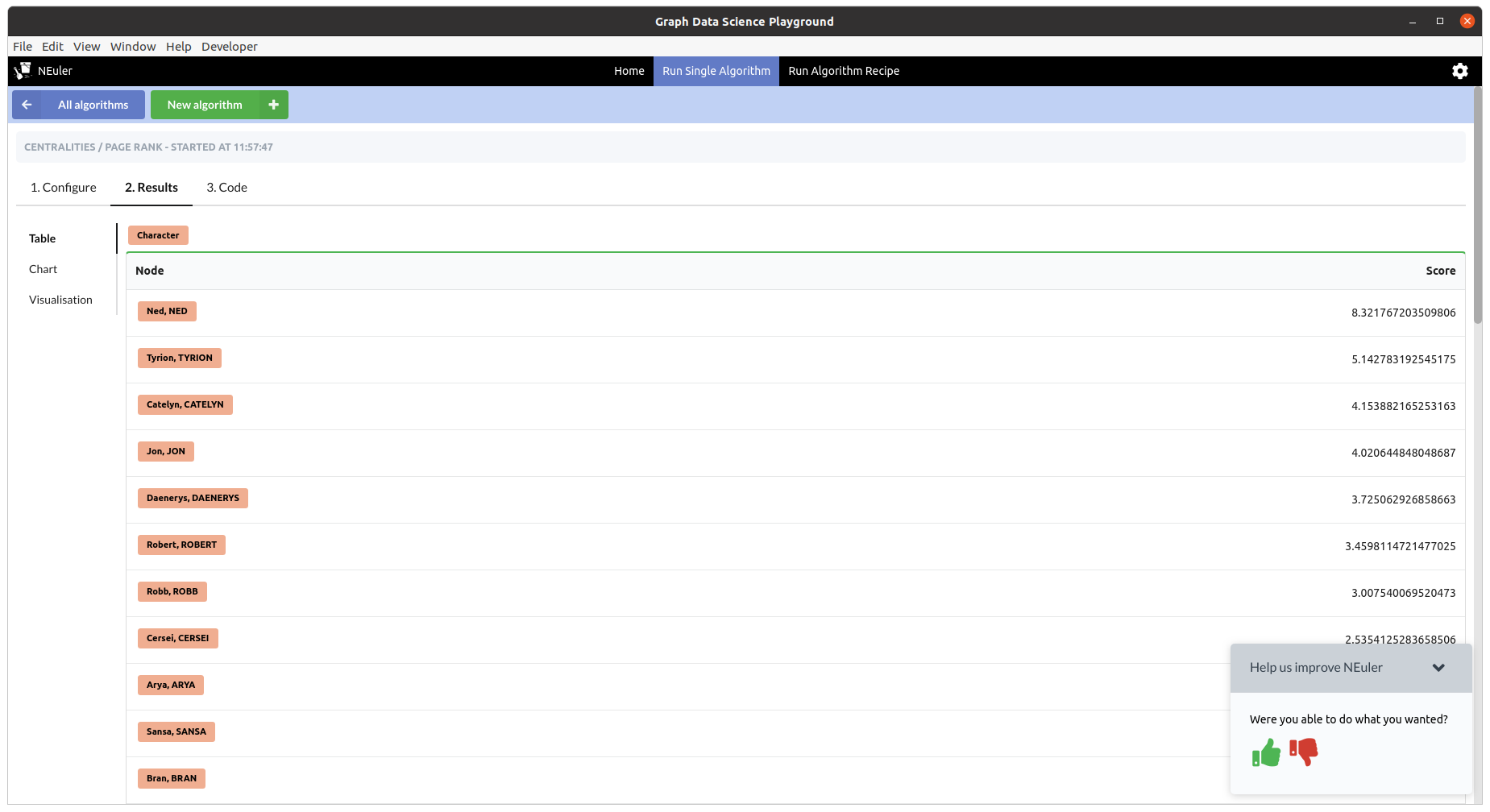 gds pagerank results