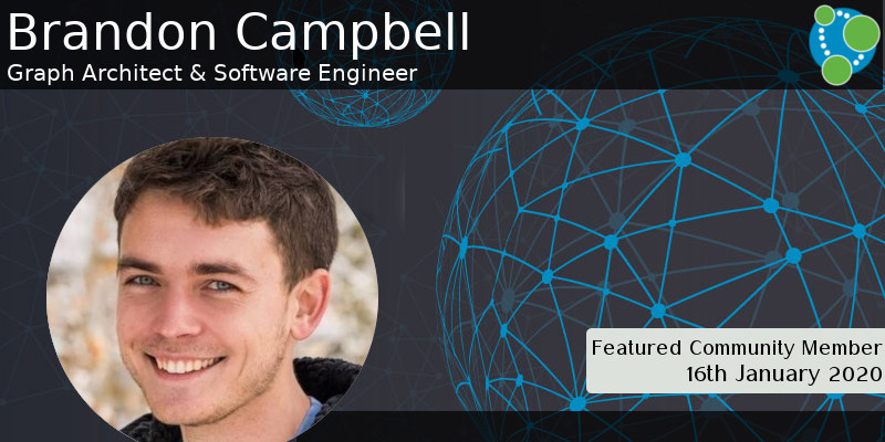 Brandon Campbell - This Week’s Featured Community Member