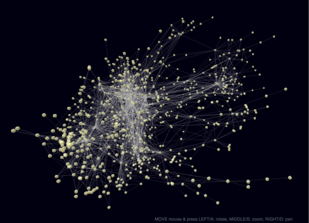 3D Graph Visualization With WebGL And Neo4j