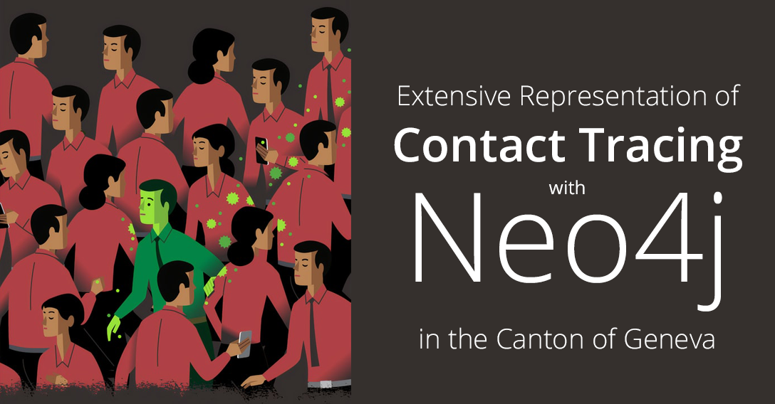 Learn how to use Neo4j's graph visualization to do extensive representation of COVID-19 contact tracing.