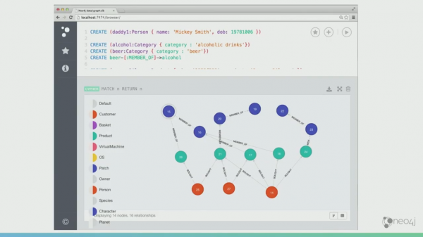 Graphs for machine learning and AI