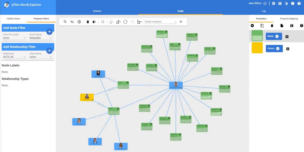 neo4j open source