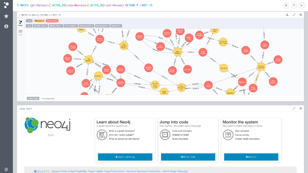 cytoscape neo4j