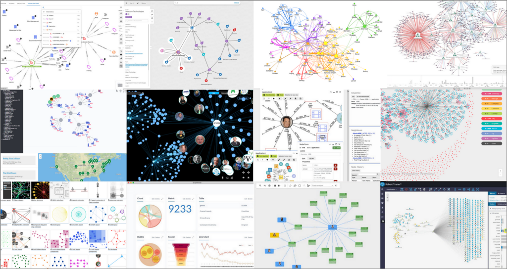 15 Best Graph Visualization Tools for Your Neo4j Graph Database