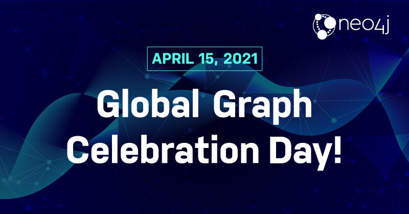 Happy Global Graph Celebration Day from Neo4j!