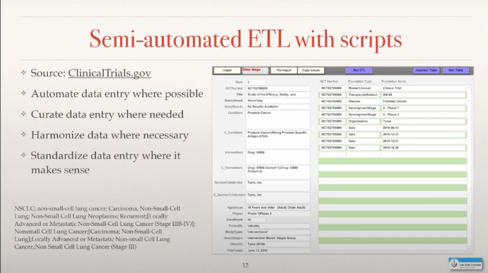 semi-automated-etl.png