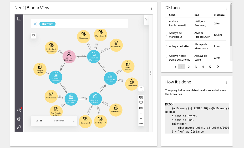 neo4j sandbox