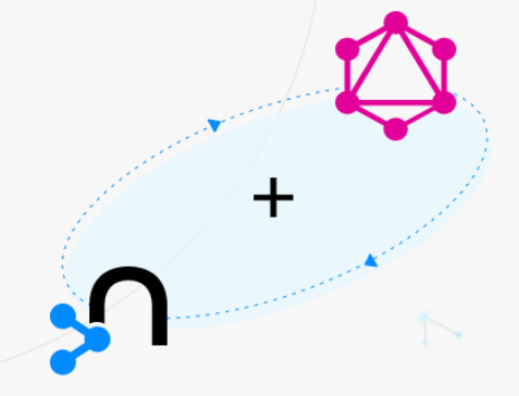 neo4j graphql java