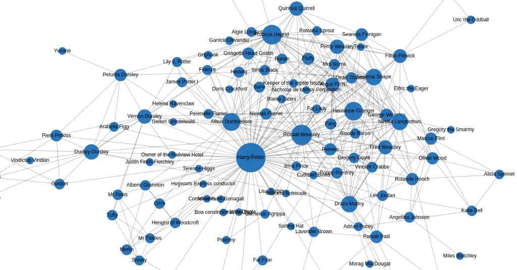 PDF) Matching Web Tables with Knowledge Base Entities: From Entity