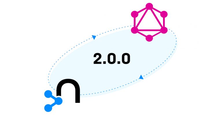 graphql