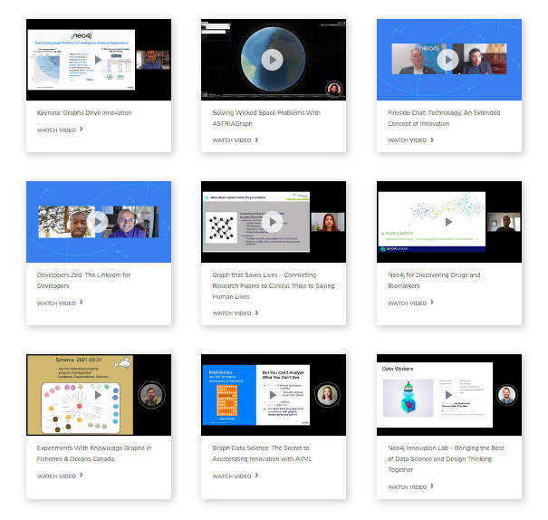 Accelerating Innovation with Graphs Video Archive